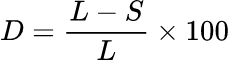 Discount Percent: 割引計算ツール