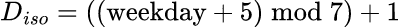 ISO weekday: ISO 周数计算器