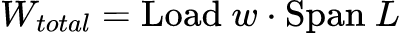 Total Load: Калькулятор нагрузки на балку