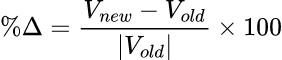 Percentage change: 代数应用题求解器：硬币与年龄问题