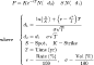 Put Option Price: Black-Scholes Option Pricing Calculator