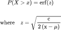 Upper Probability P(X > x): レヴィ分布の計算機