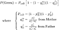 Probability of Green / Hazel Eyes: 寶寶眼睛顏色預測計算機