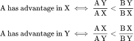 Comparative Advantage Rule: Comparative Advantage Calculator