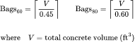 Number of Bags Needed: Direk Çukuru Beton Hesaplama Aracı