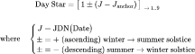 Day Star: 九星盤計算