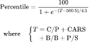 Estimated Percentile: MCAT スコア計算ツール