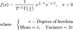 Chi-Squared via Gamma Relation (general v): カイ２乗分布に基づく乱数の生成