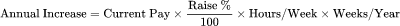 Annual Pay Increase: 時給アップ計算ツール