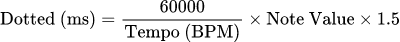Dotted Note Delay: Calculateur de temps de delay et de reverb