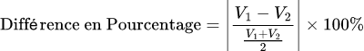 Formule: Calculatrice de Différence de Pourcentage