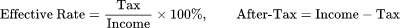 Effective & After-Tax: 税率ブラケット計算ツール（米国）