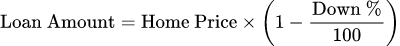 Loan Amount: मॉर्गेज क्लोज़िंग कॉस्ट कैलकुलेटर