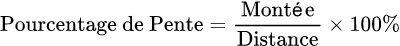 Formule: Calculateur de Pourcentage de Pente