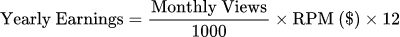 Yearly Earnings: YouTube मनी कैलकुलेटर