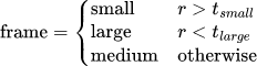 Frame classification: शारीरिक ढांचे का आकार कैलकुलेटर