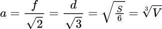 Recovering the side length a: Cube Geometry Solver