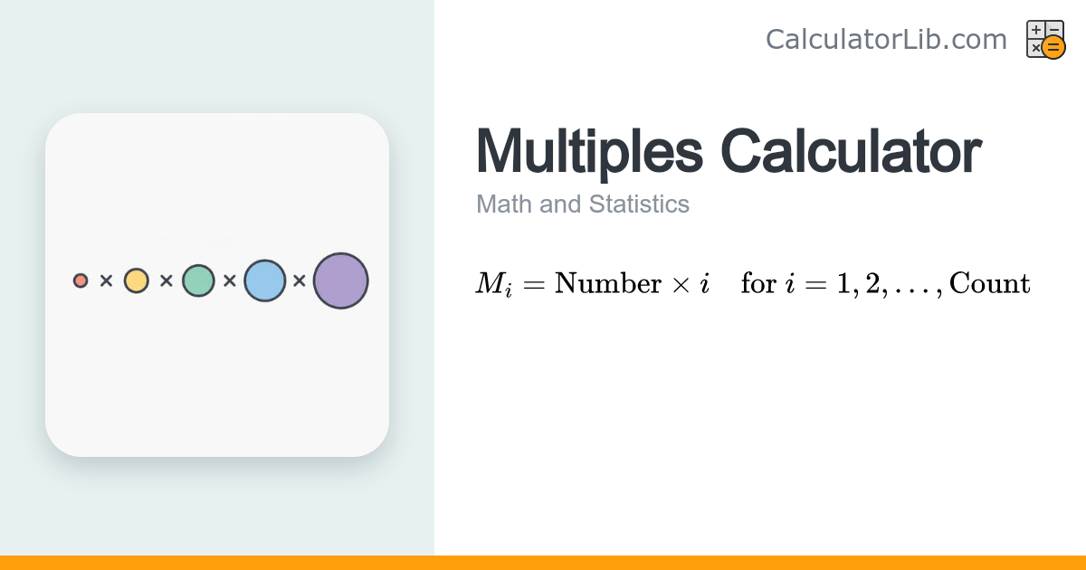 Multiples Calculator – List Multiples of a Number - CalculatorLib