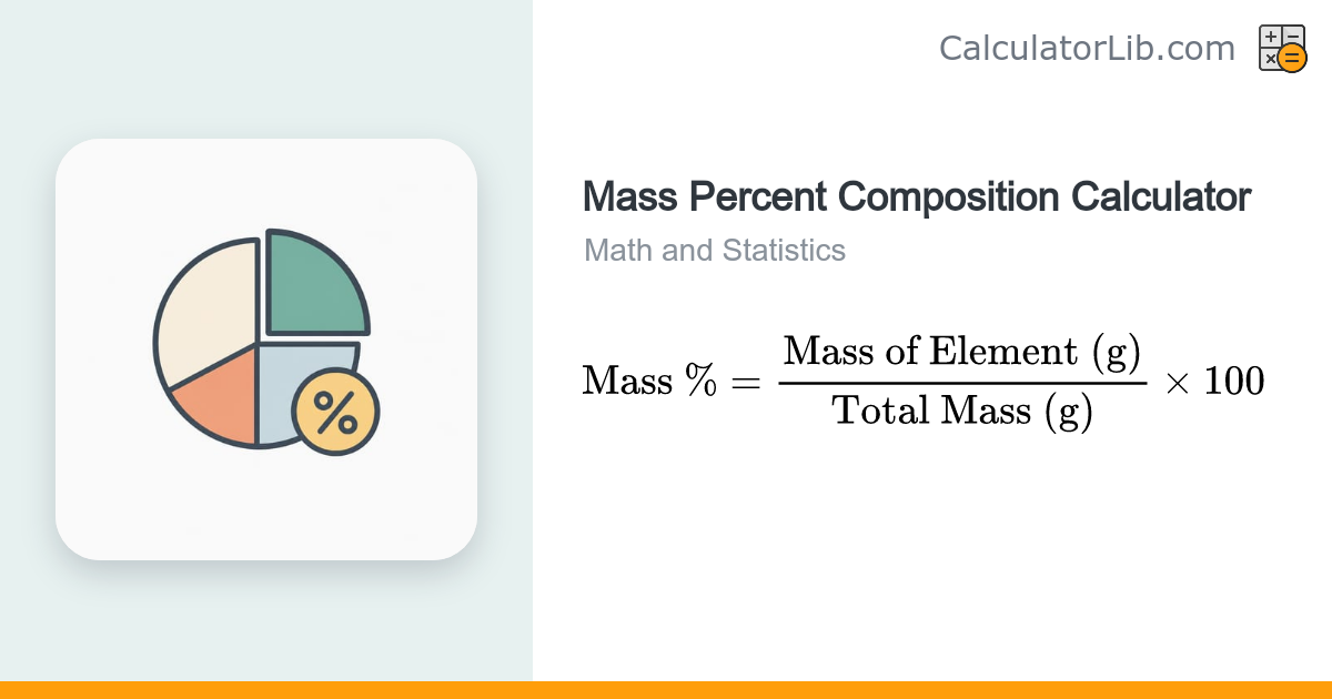Mass Percent Composition Calculator - CalculatorLib