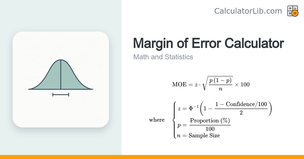 Margin of Error Calculator - CalculatorLib