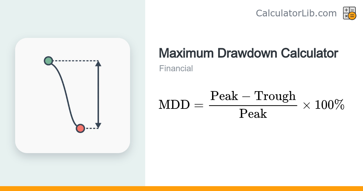 Maximum Drawdown Calculator | Peak-to-Trough Loss % - CalculatorLib