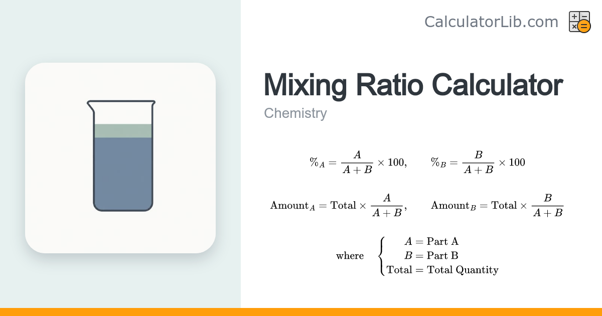 Mixing Ratio Calculator | Parts & Percent Mix - CalculatorLib