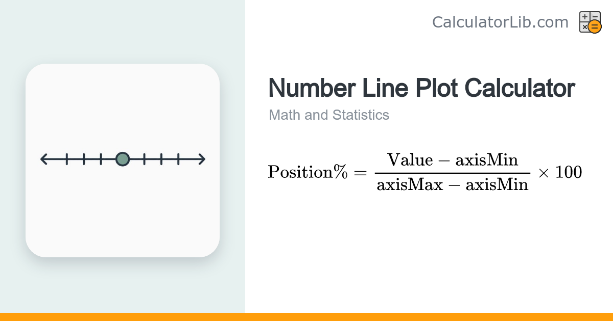 Number Line Plot Calculator - Plot a Value on a Number Line - CalculatorLib
