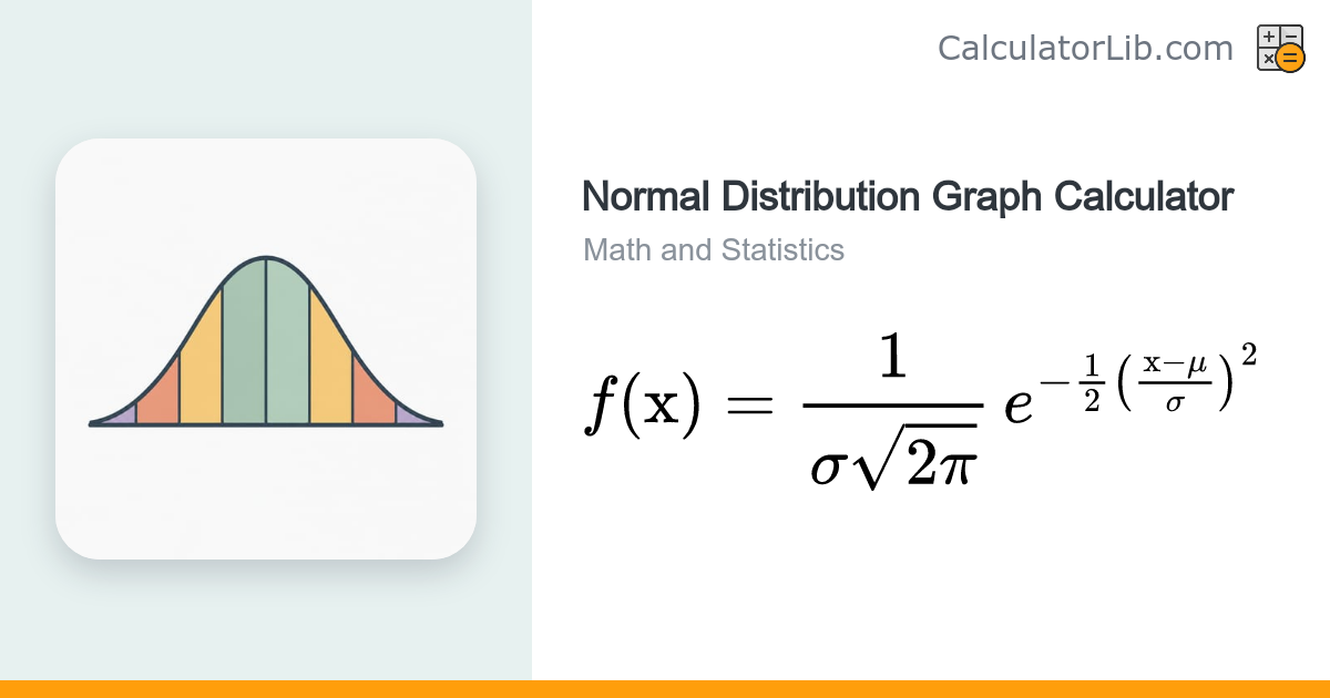 Normal Distribution Graph Calculator (PDF, CDF) - CalculatorLib