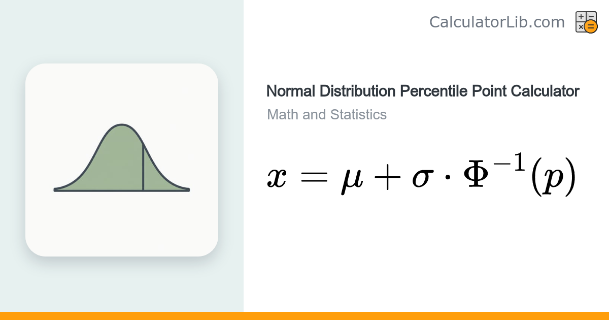 Normal Distribution Percentile Point (Quantile) Calculator - CalculatorLib