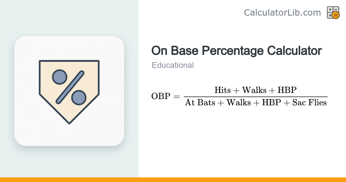 On Base Percentage Calculator (OBP) - CalculatorLib
