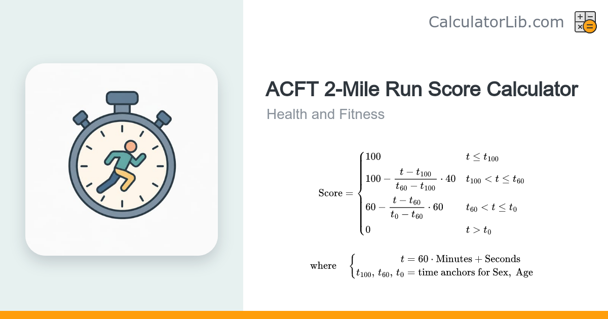 ACFT 2-Mile Run Score Calculator (US Army) - CalculatorLib