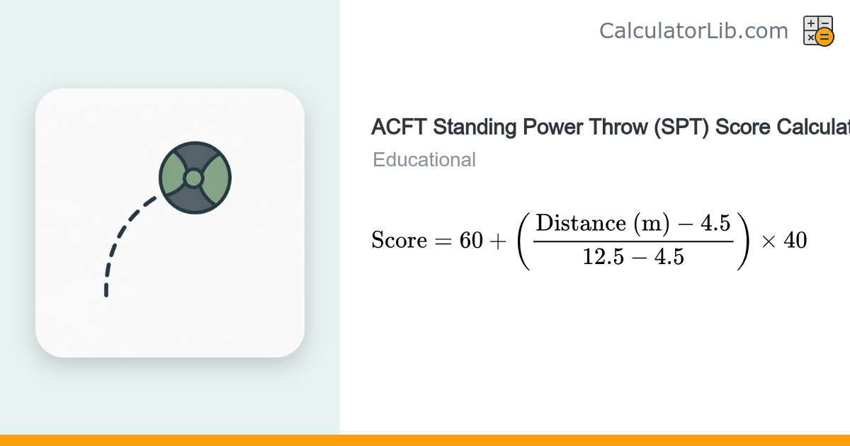 ACFT Standing Power Throw (SPT) Score Calculator - CalculatorLib
