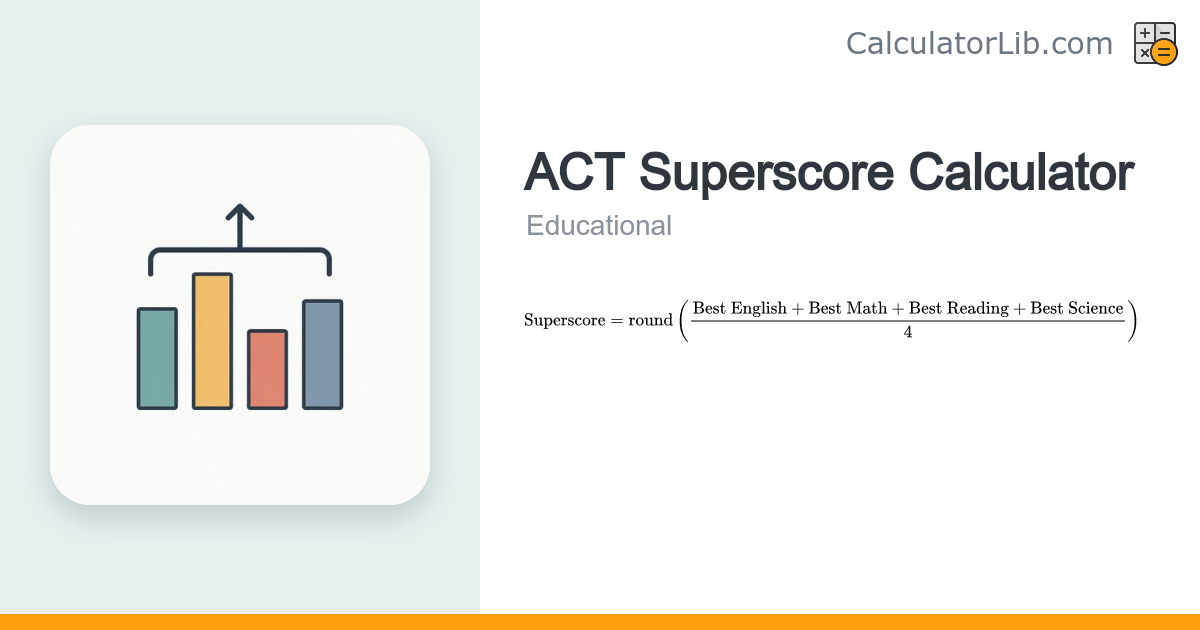ACT Superscore Calculator | Best Section Composite - CalculatorLib