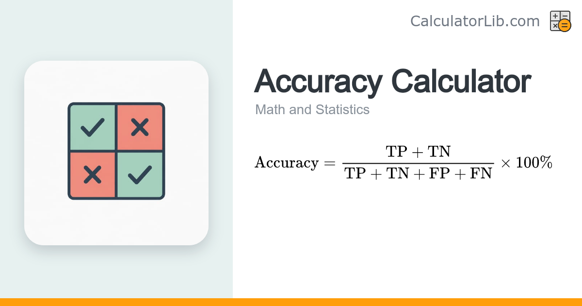 Accuracy Calculator — Classification Accuracy (TP, TN, FP, FN ...
