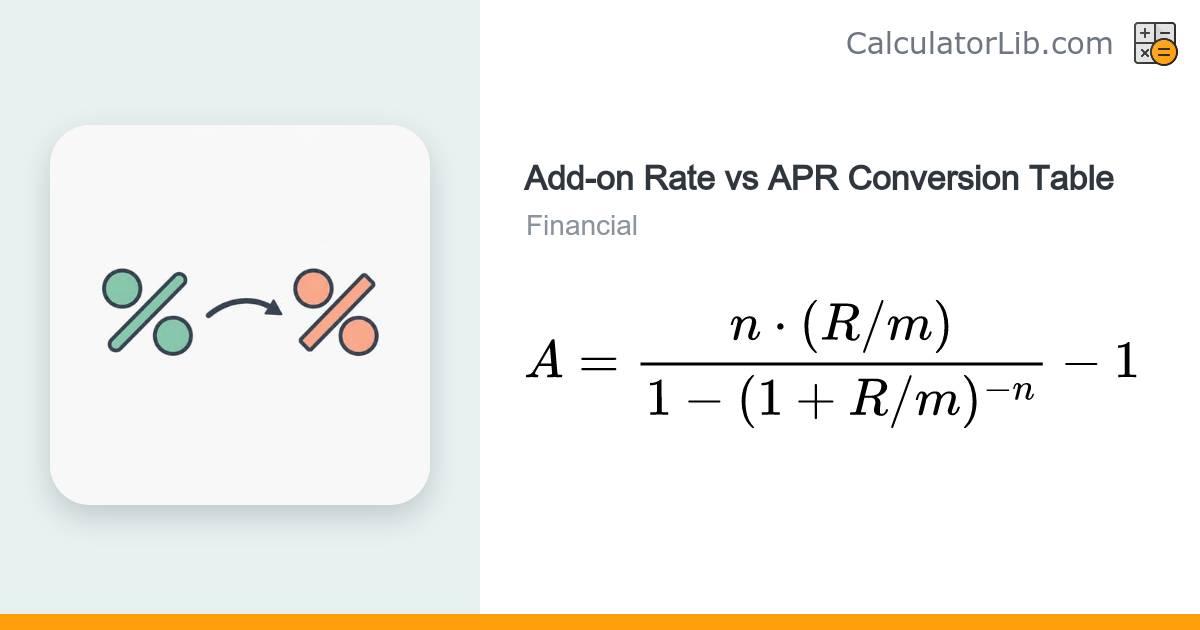 Add-on Rate vs APR Conversion Table Calculator - CalculatorLib