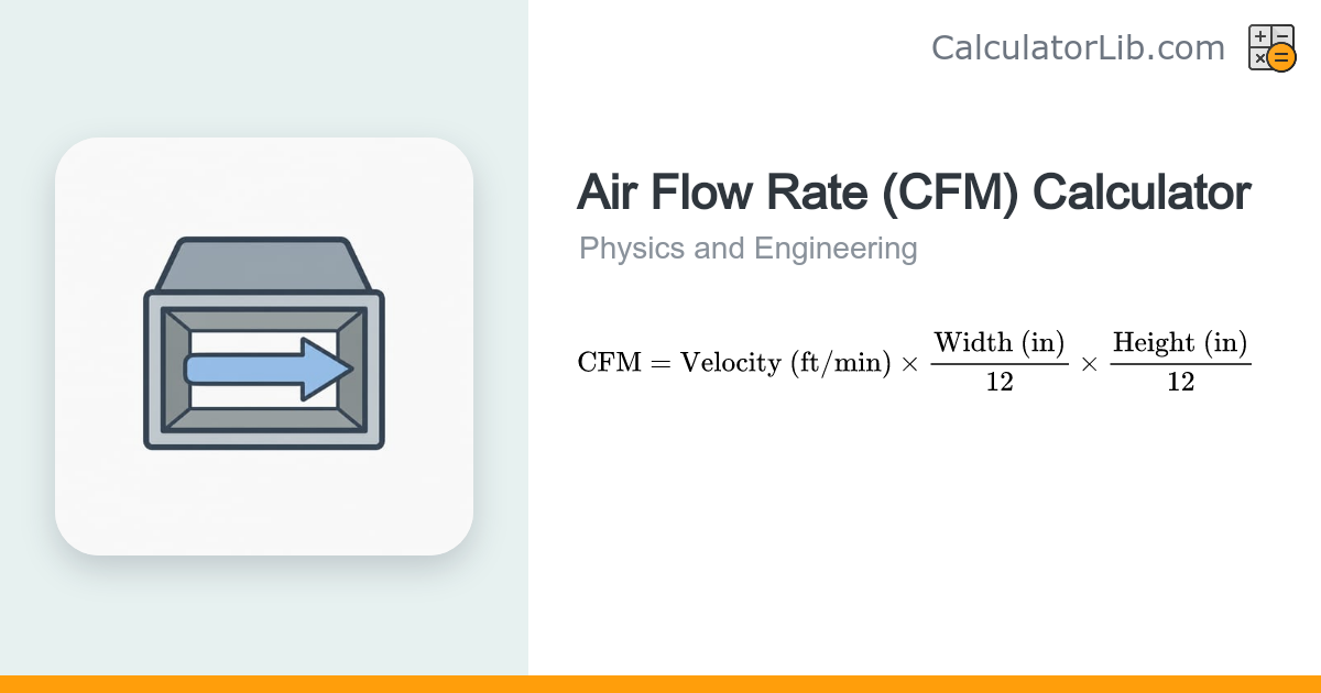 Air Flow Rate (CFM) from Velocity & Duct Area Calculator - CalculatorLib