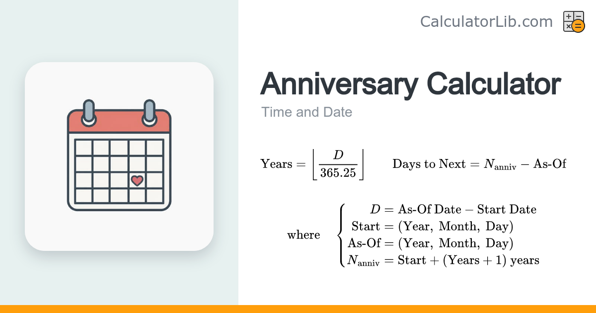 Anniversary Calculator – Years & Next Date - CalculatorLib