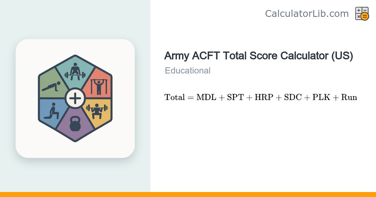 Army ACFT Total Score Calculator (US) - CalculatorLib