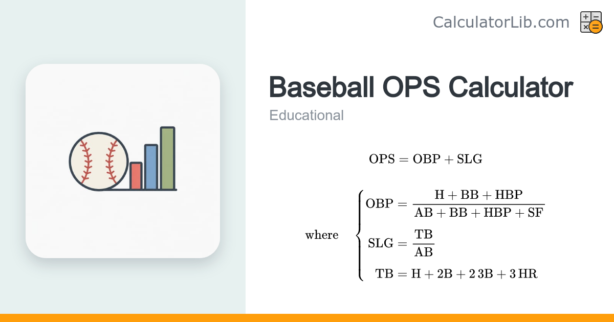 OPS Calculator - OBP, SLG & OPS for Baseball Batters - CalculatorLib