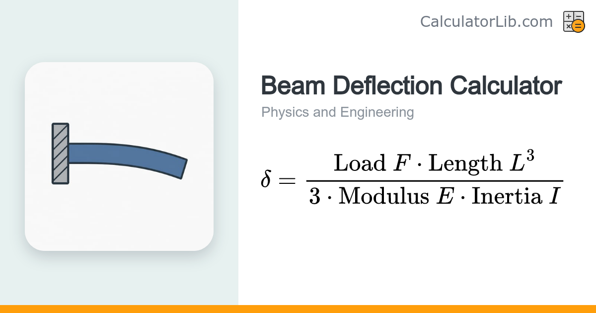 Beam Deflection Calculator (Cantilever Point Load) - CalculatorLib