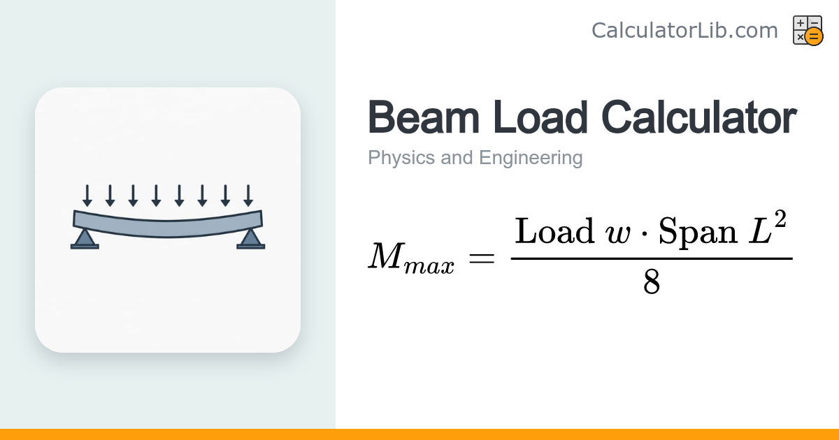 Beam Load Calculator | Max Bending Moment & Shear - CalculatorLib