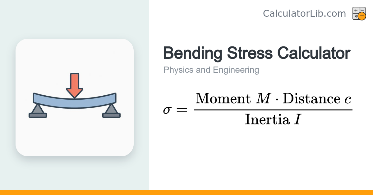 Bending Stress Calculator | σ = M·c/I - CalculatorLib