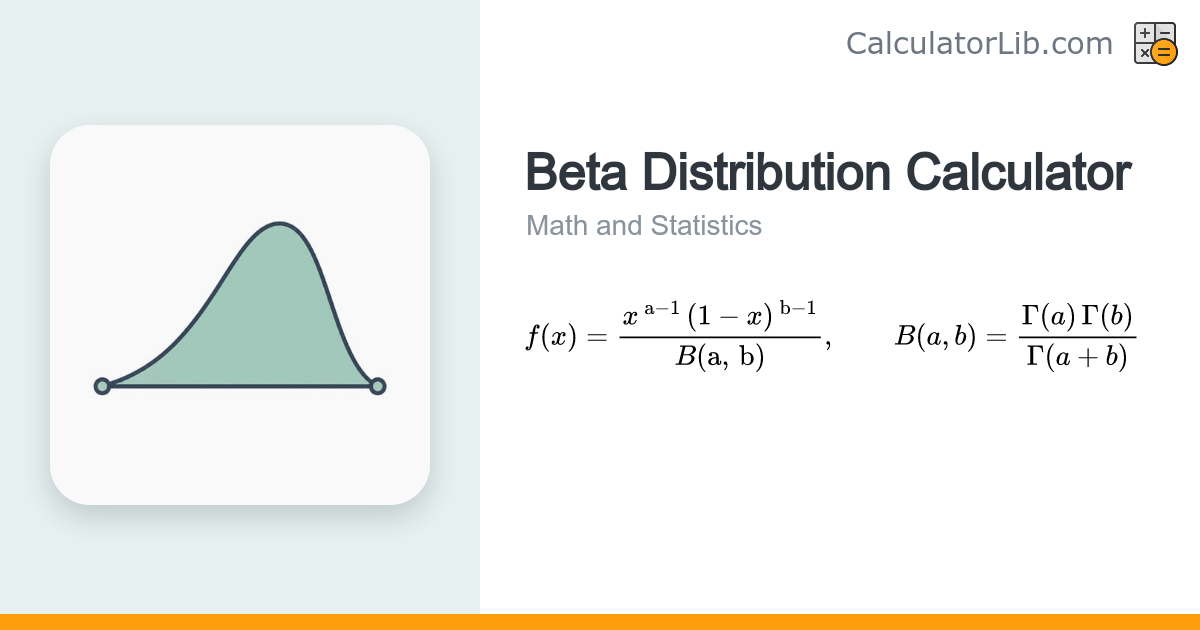 Beta Distribution Calculator (PDF, CDF & Graph) - CalculatorLib