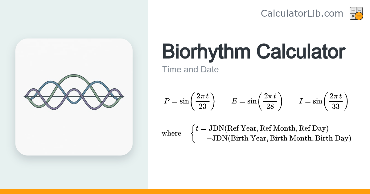 Biorhythm Calculator (Physical, Emotional, Intellectual) - CalculatorLib