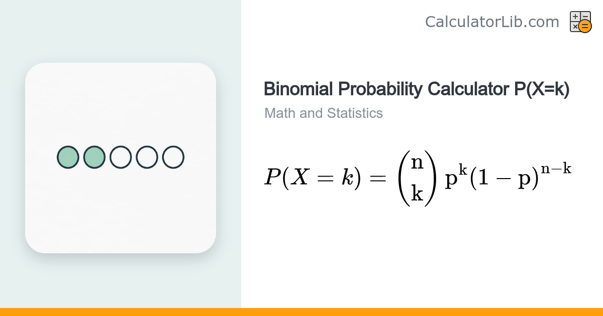 Binomial Probability Calculator P(X=k) - CalculatorLib