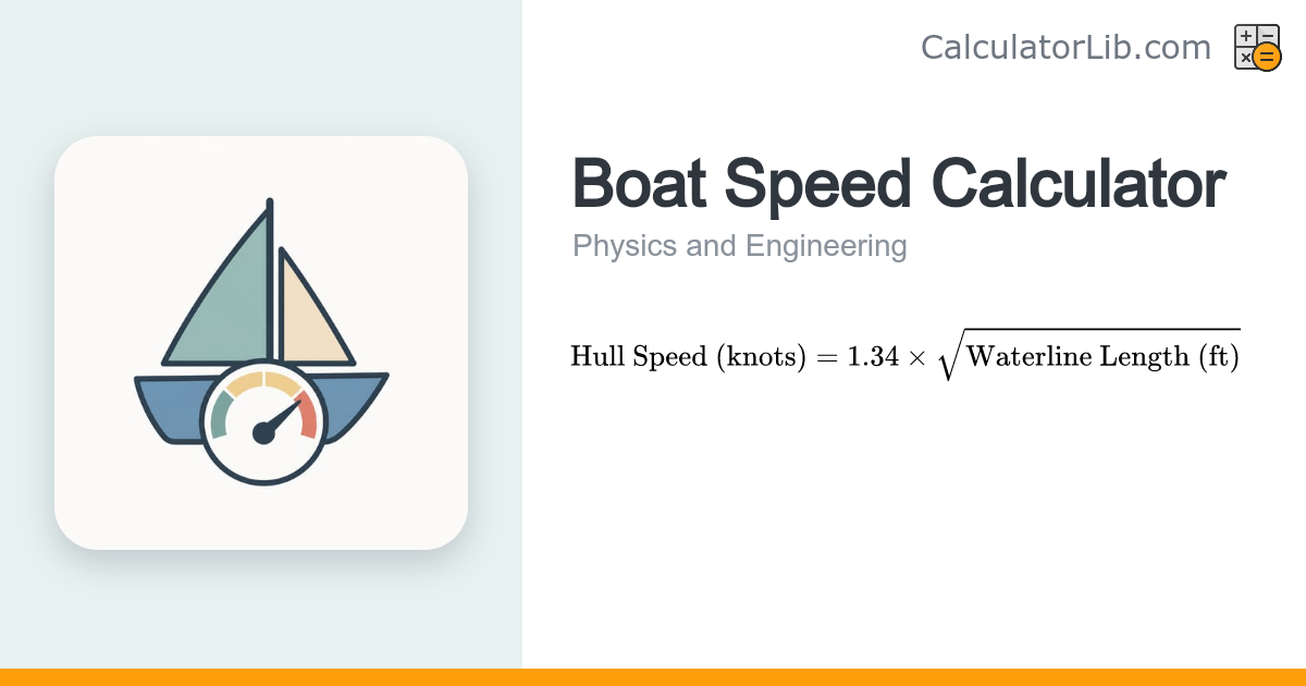 Boat Speed Calculator | Hull Speed in Knots - CalculatorLib