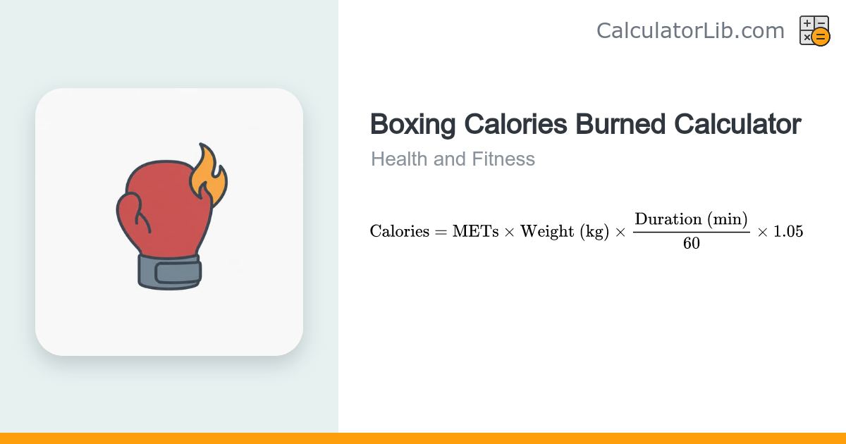 Boxing Calories Burned Calculator | METs Formula - CalculatorLib