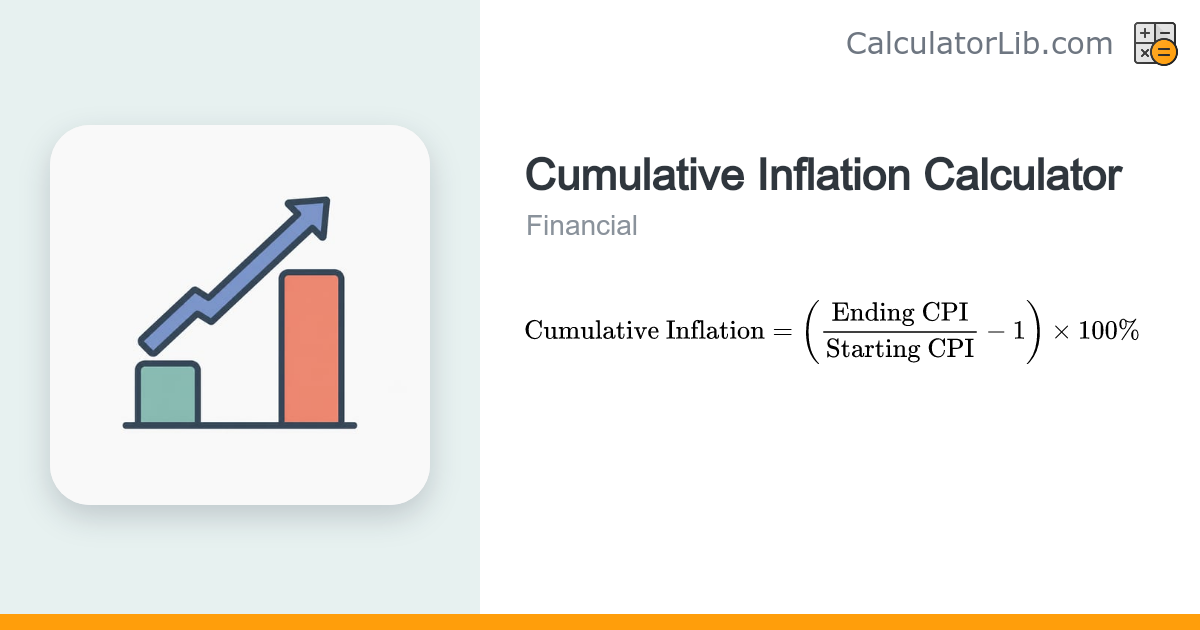 Cumulative Inflation Calculator | Total Inflation Over a Period ...