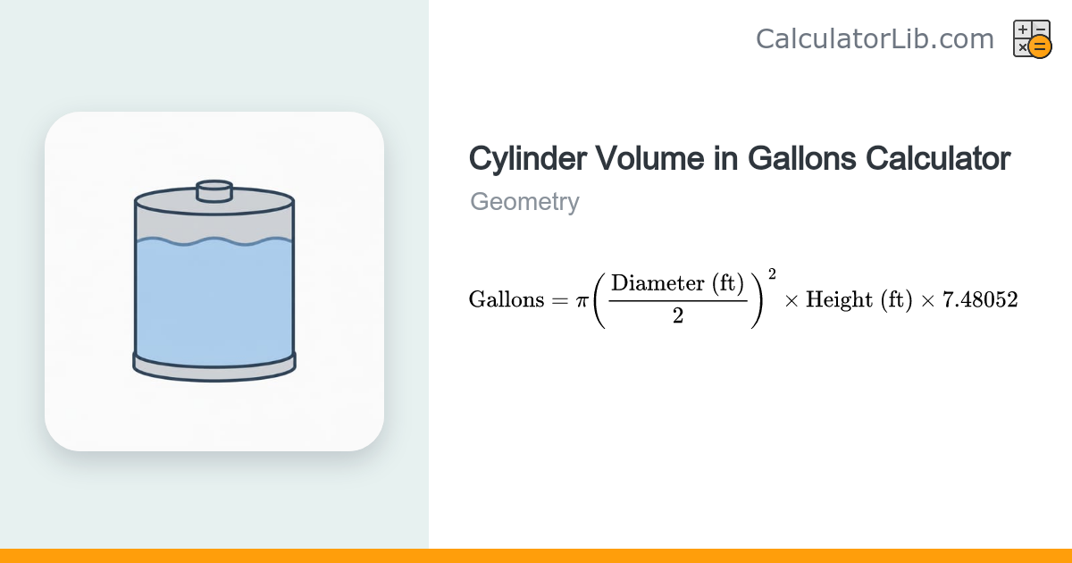 Cylinder Volume in Gallons Calculator - CalculatorLib