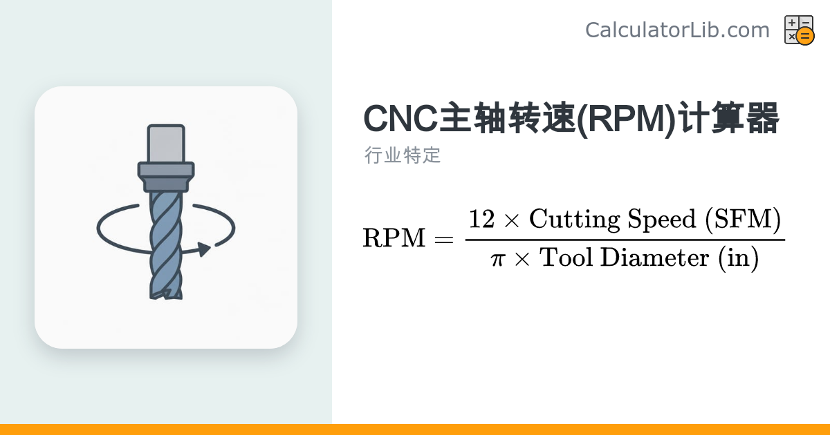 CNC主轴转速(RPM)计算器 | 英制SFM转转速 - CalculatorLib